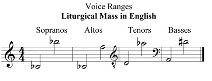 range mass chorus