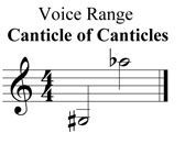 range all canticles