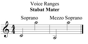 range stabat mater all