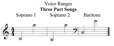 range three part songs