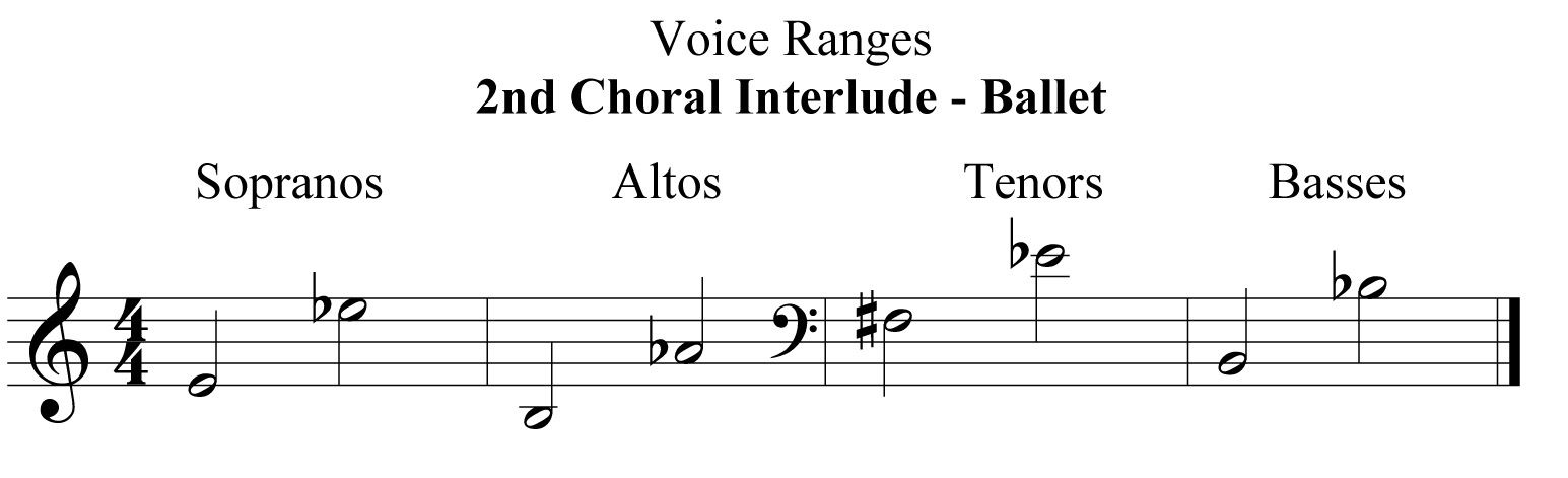 range 2nd interlude chorus