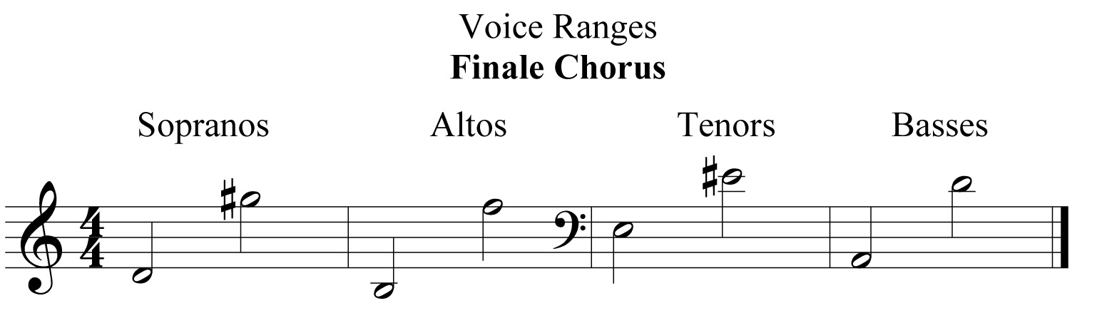 range jb chorus finale