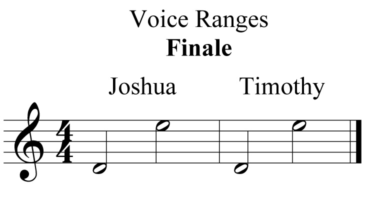 range joshua timothy finale