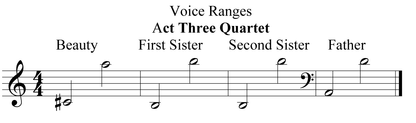 range act three quartet