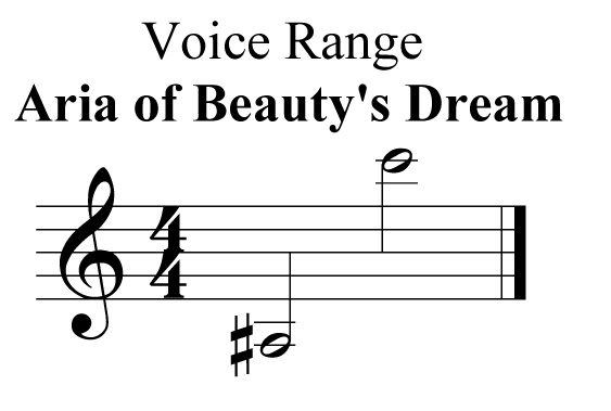 range aria of beauty's dream