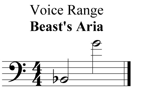 range beast's aria