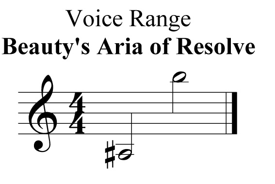 range beauty's aria of resolve