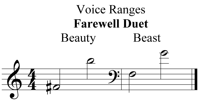 range farewell duet