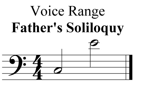 range father's soliloquy