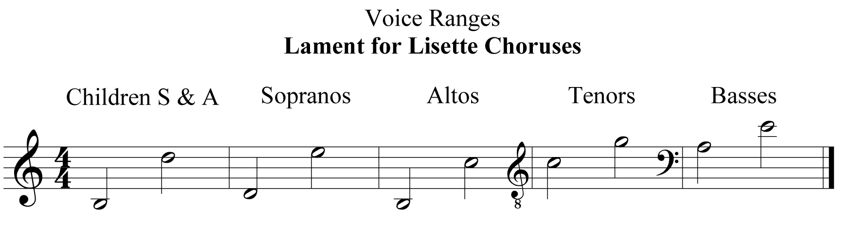 range lament for lisette choruses