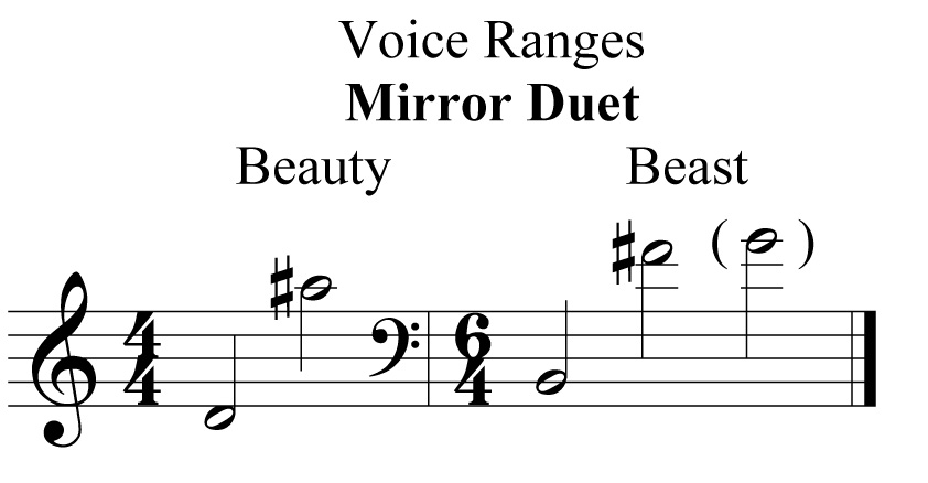 range mirror duet