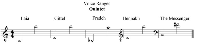 range dybbuk quintet