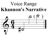 range khannons narrative