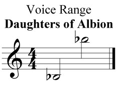 range daughters of albion