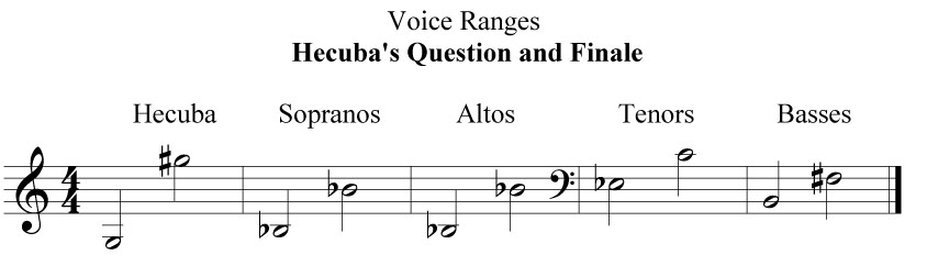 range hecuba finale