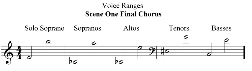 range scene one final chorus