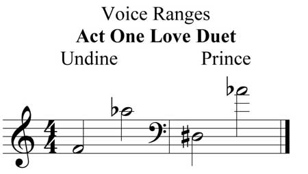 range act one duet