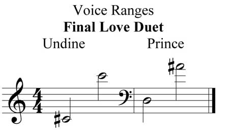 range final duet